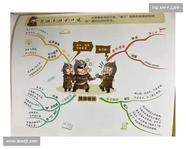 《三国志》中的智谋与兵法:从战争策略到战术运用的全方位解析 《三国志》中的智谋与兵法:从战争策略到战术运用的全方位解析